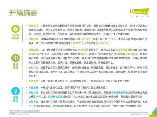 艾瑞咨詢 2018年中國長(zhǎng)租服務(wù)行業(yè)研究報(bào)告與信息咨詢服務(wù)價(jià)值解讀