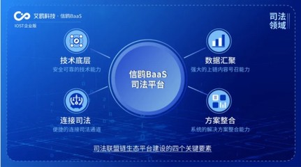 IOST啟動“航母計劃” 艾鷗科技開放商業(yè)化服務(wù)，加速企業(yè)級區(qū)塊鏈技術(shù)應(yīng)用